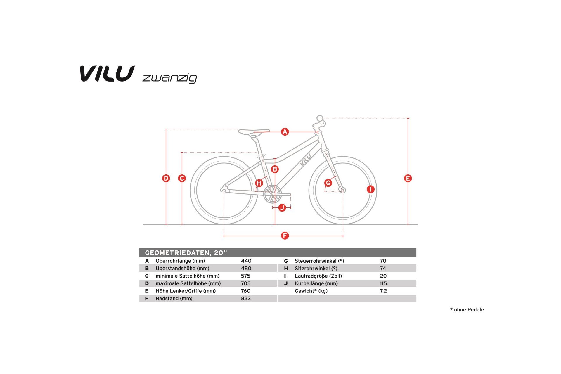 Vilu ZWANZIG - 20 Zoll - Diamant - 2024