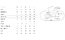 Cube Reaction Hybrid Performance 500 Allroad - 500 Wh - 27,5 Zoll - Damen Sport - 2025