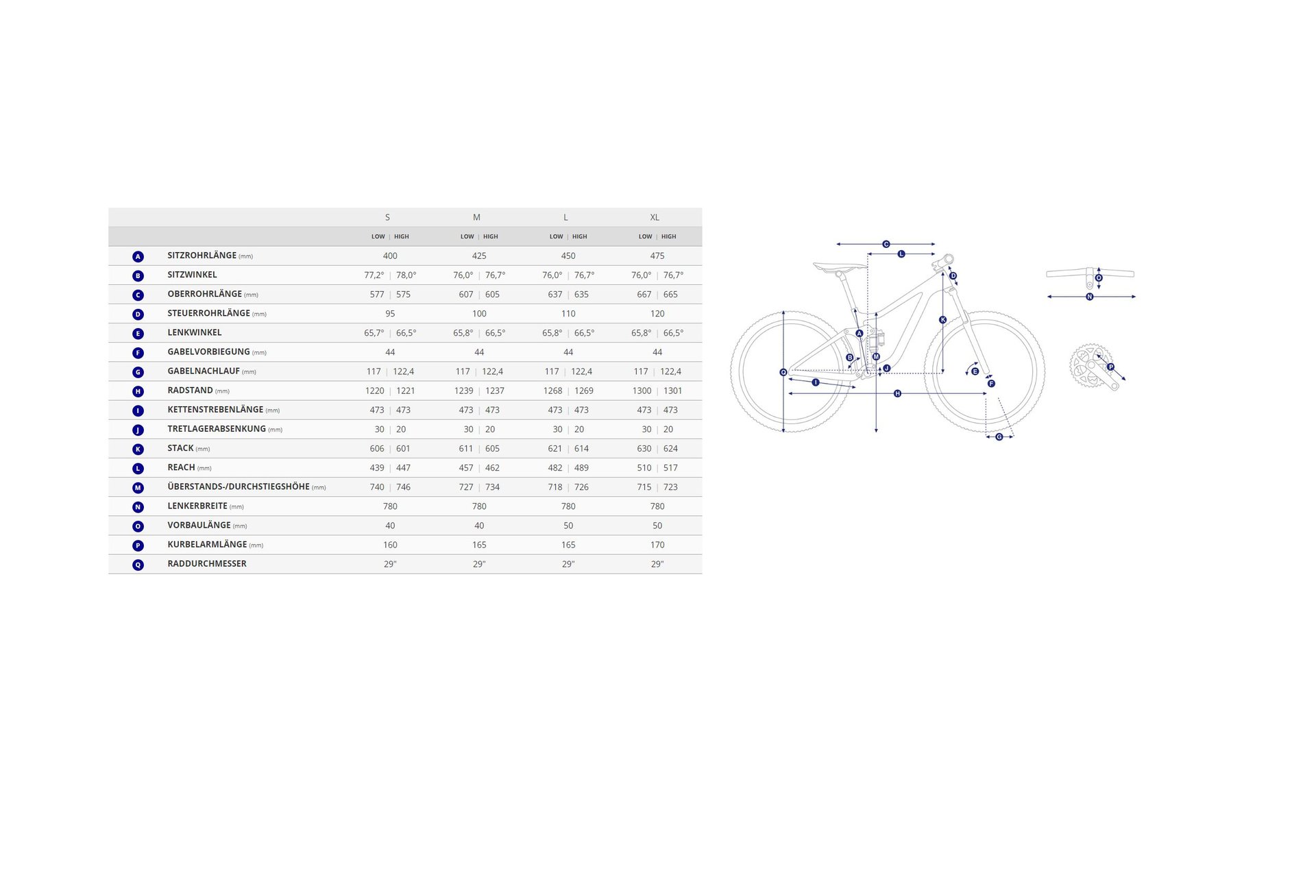 Giant Trance X Advanced E+ 2 - 625 Wh - 29 Zoll - Fully