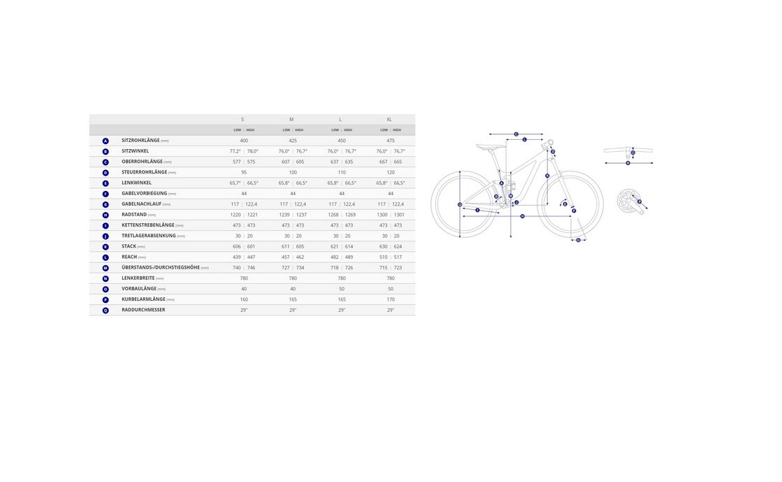 Giant Trance X Advanced E+ 2 - 625 Wh - 29 Zoll - Fully