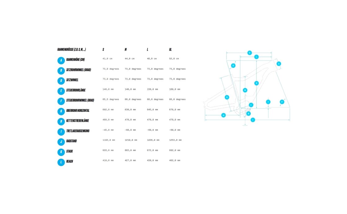 Haibike Alltrack 9 29 - 750 Wh - 29 Zoll - Diamant