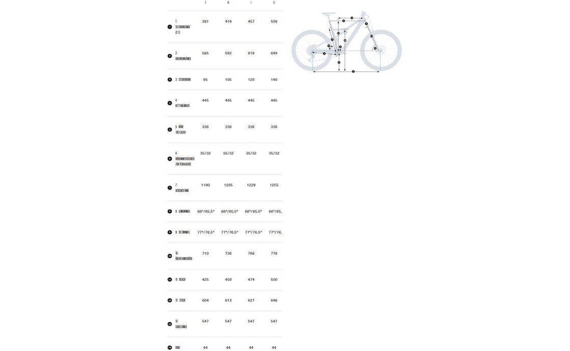 Orbea Rise M-Team - 360 Wh - 29 Zoll - Fully