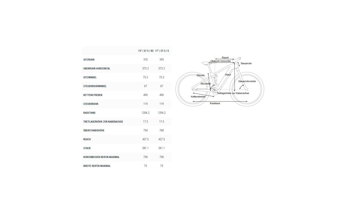 Cube Stereo Hybrid 140 HPC Race 625 - 625 Wh - 29 Zoll - Fully