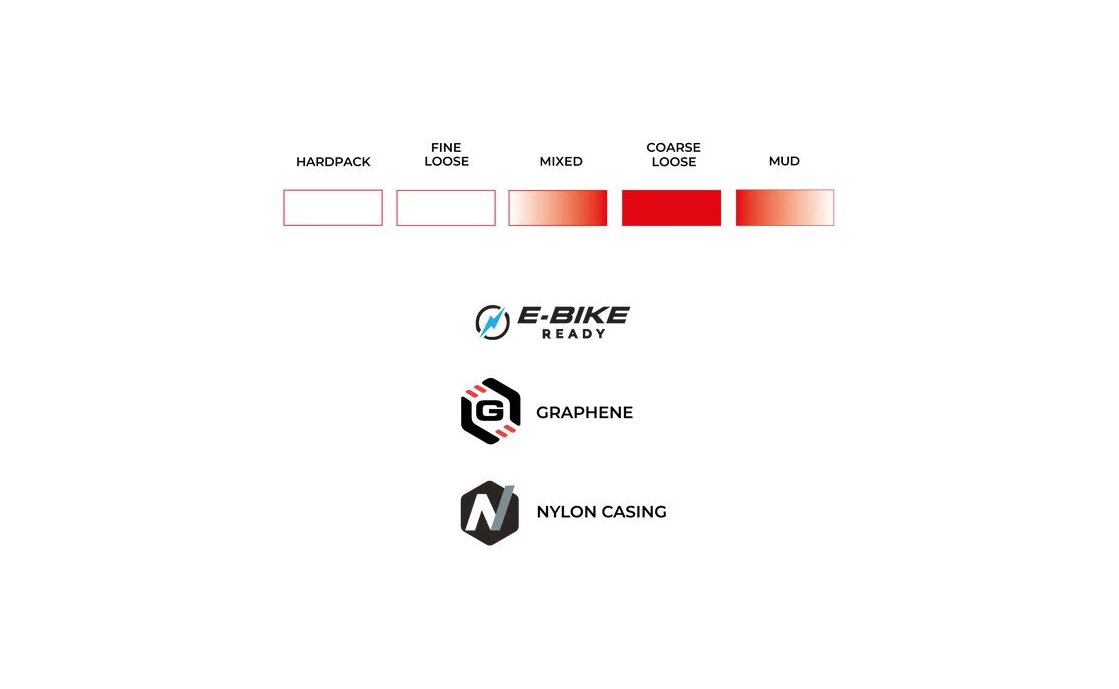 Vittoria Terreno T80 Coarse Loose Gravel Endurance 700x45C TLR G 2.0