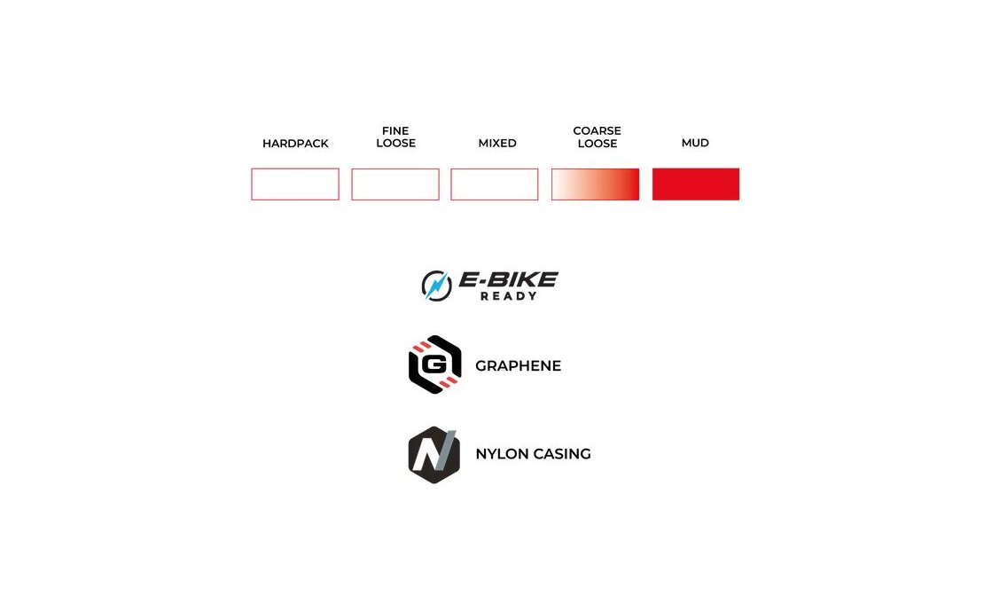 Vittoria Terreno T90 Mud Gravel Endurance 700x40C TLR G 2.0