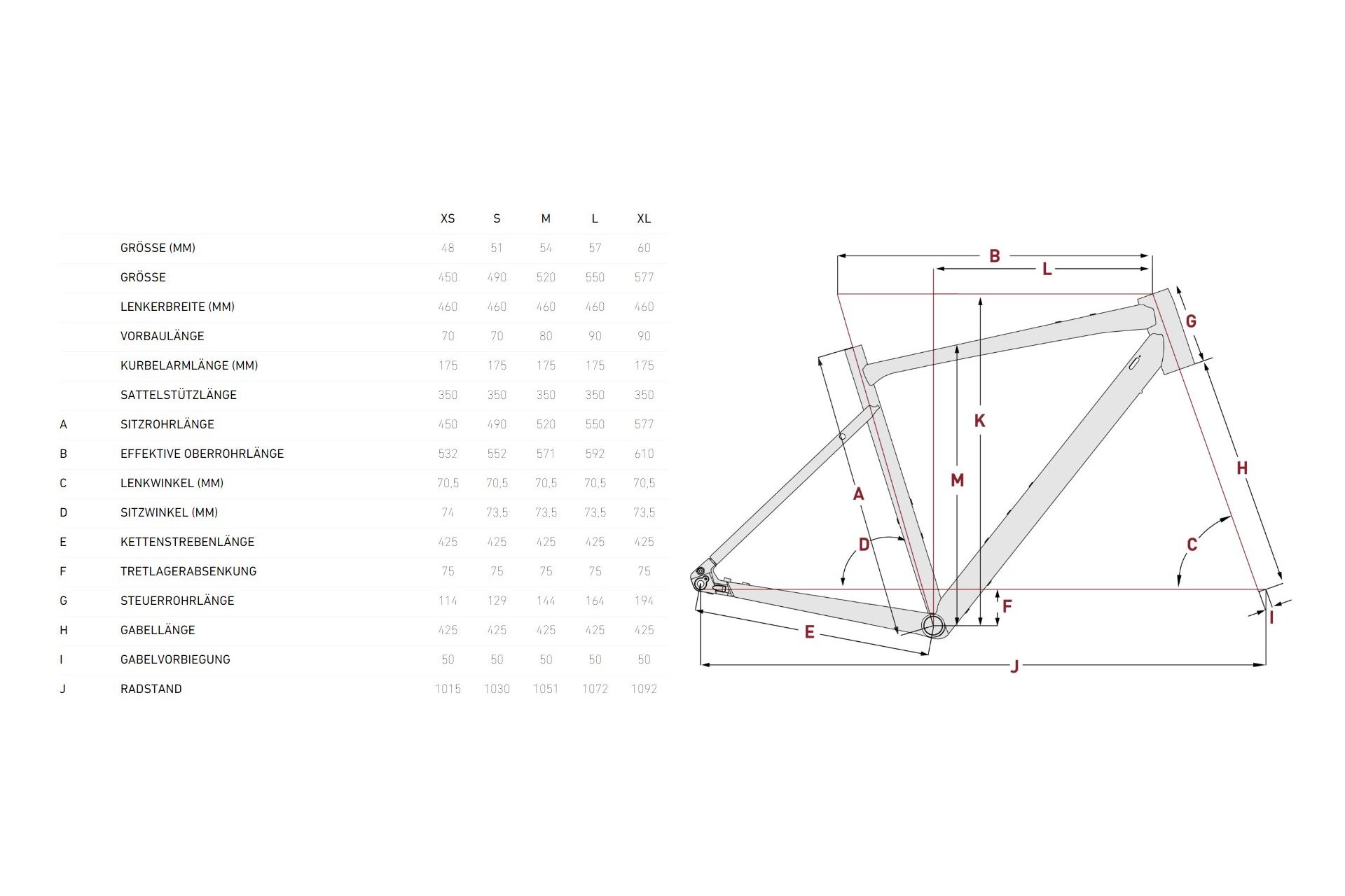 Focus Atlas 6.8 - 28 Zoll - Diamant - 2023