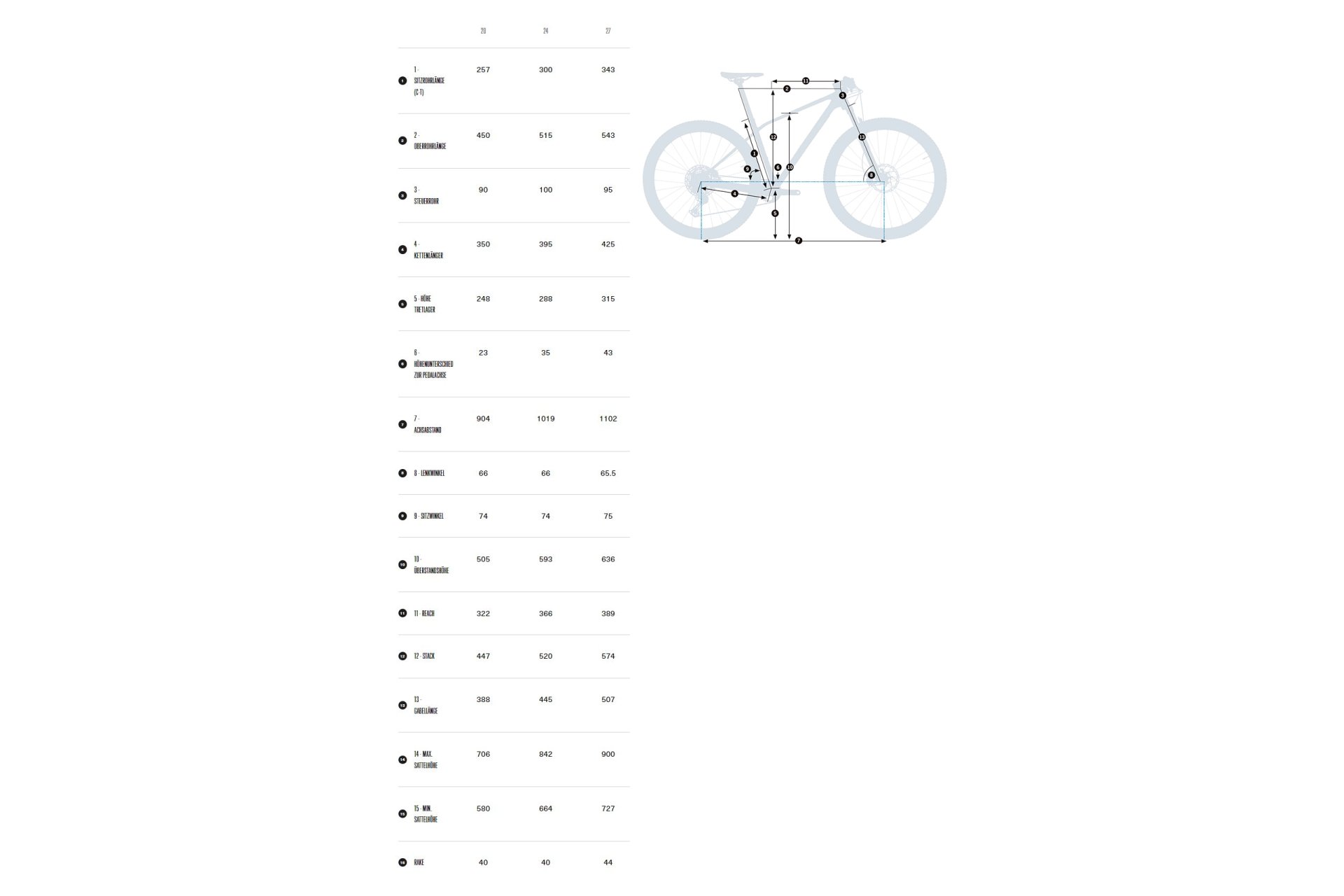 Orbea Laufey 20 H20 - 20 Zoll - Diamant - 2023