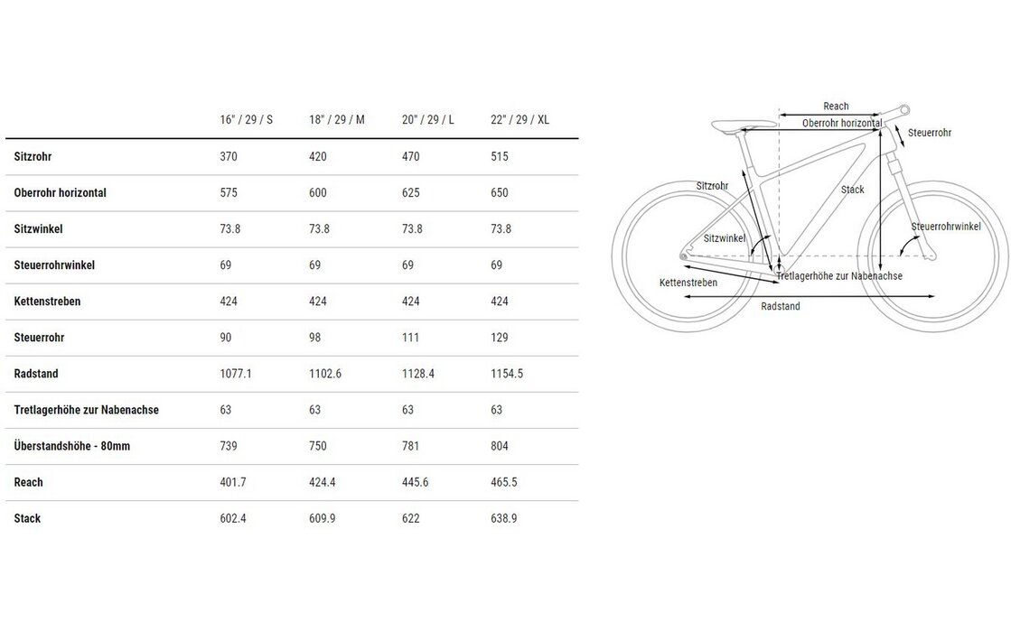 Cube Elite C:62 ONE - 29 Zoll - Diamant - 2023