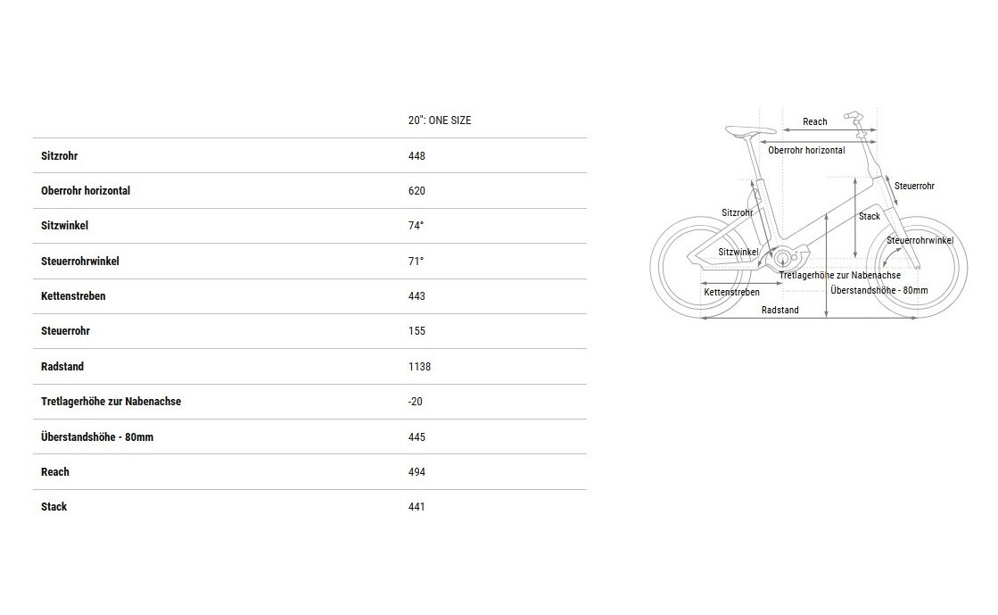 Cube Fold Hybrid Comfort 500 - 500 Wh - 20 Zoll - Faltrahmen - 2025