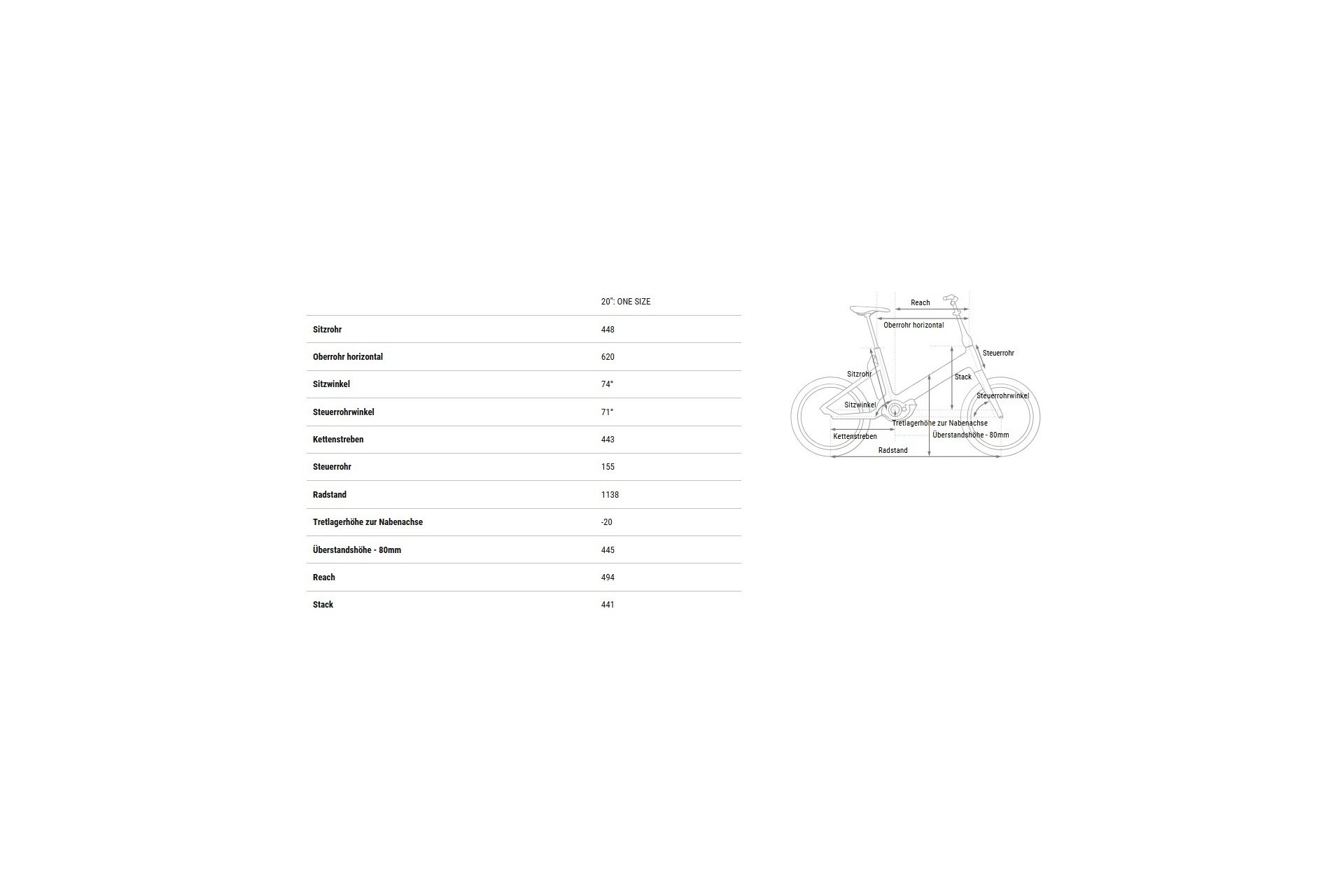 Cube Fold Hybrid Comfort 500 - 500 Wh - 20 Zoll - Faltrahmen - 2025