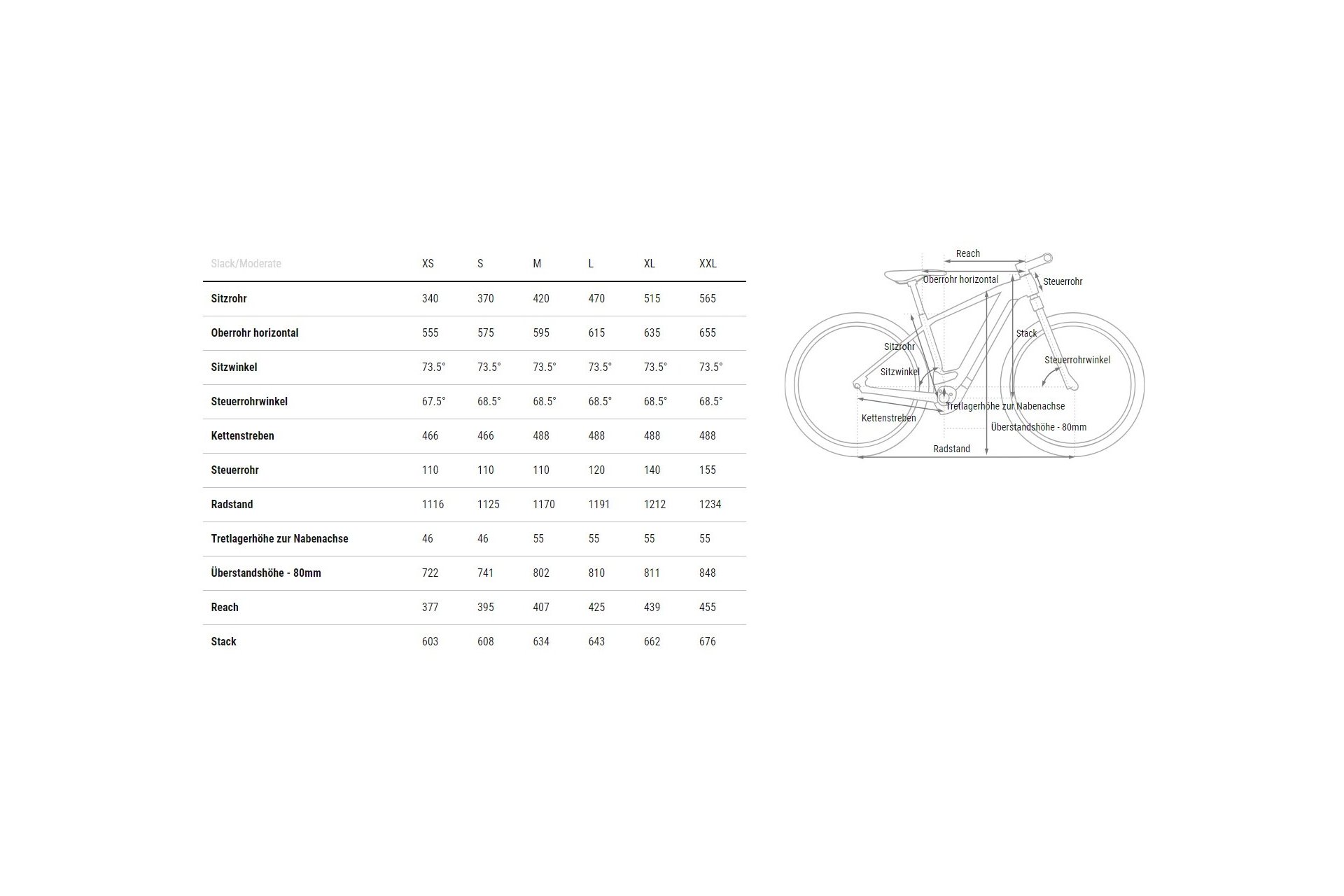 Cube Reaction Hybrid Performance 500 Allroad - 500 Wh - 29 Zoll - Diamant - 2025