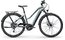 Centurion E-Fire Tour R760i - 625 Wh - 28 Zoll - Damen Sport - 2023