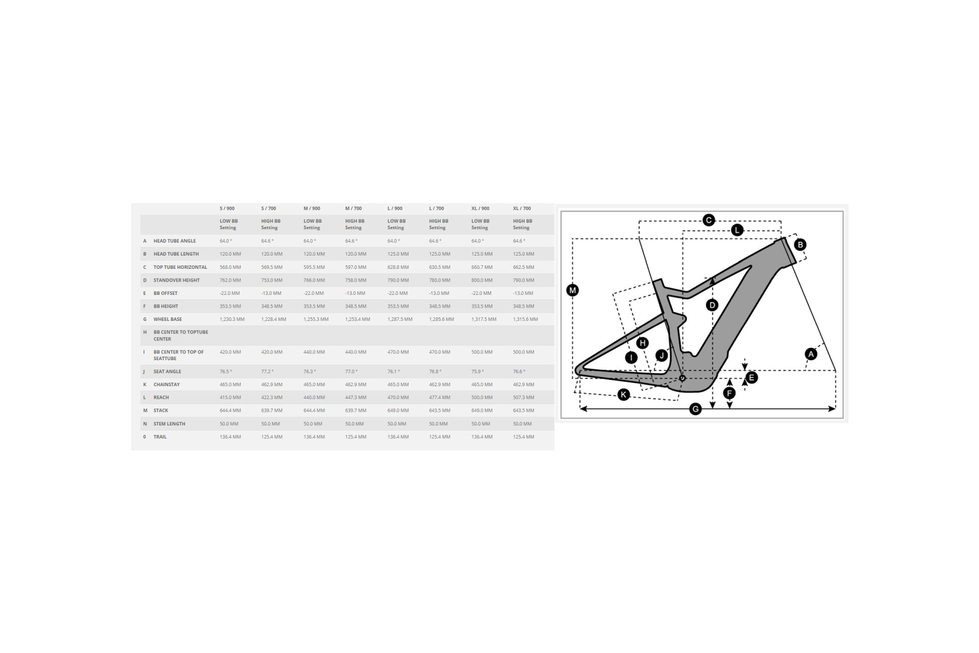 Scott Ransom eRIDE 910 - 625 Wh - 29 Zoll - Fully