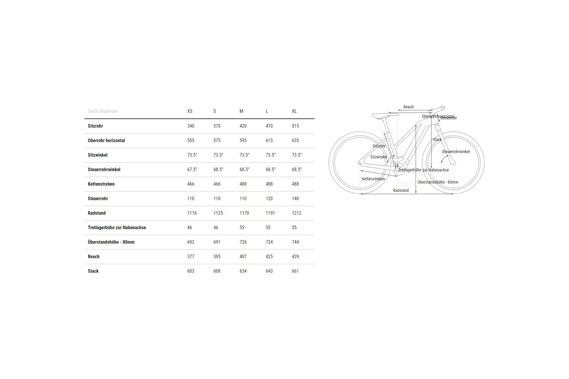 Cube Reaction Hybrid Performance 625 Allroad - 625 Wh - 27,5 Zoll - Damen Sport - 2025