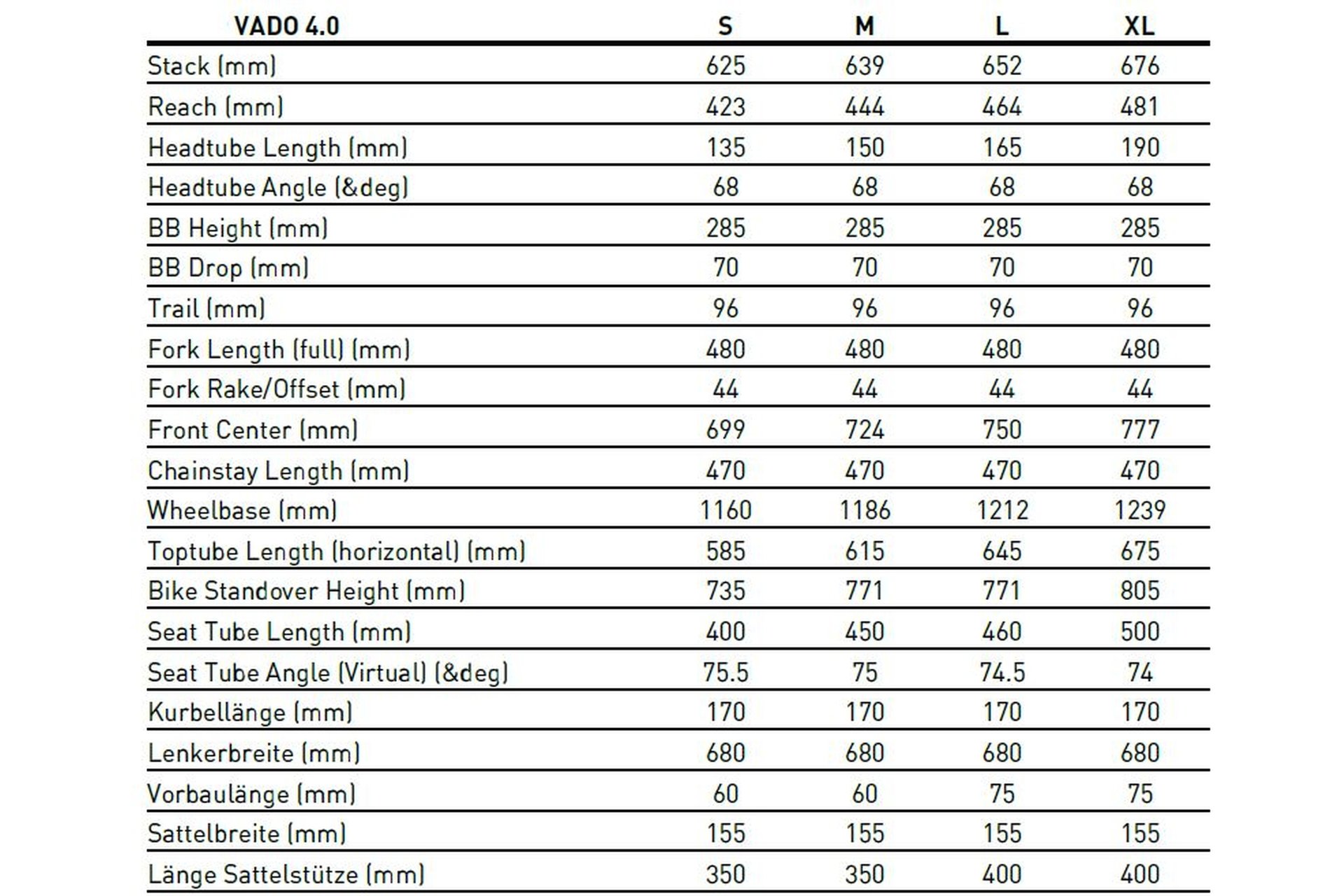 Specialized Turbo Vado 4.0 - 710 Wh - 27,5 Zoll - Diamant - 2024