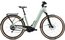 Flyer Upstreet 7.12 XC Comfort - 750 Wh - 28 Zoll - Tiefeinsteiger - 2024
