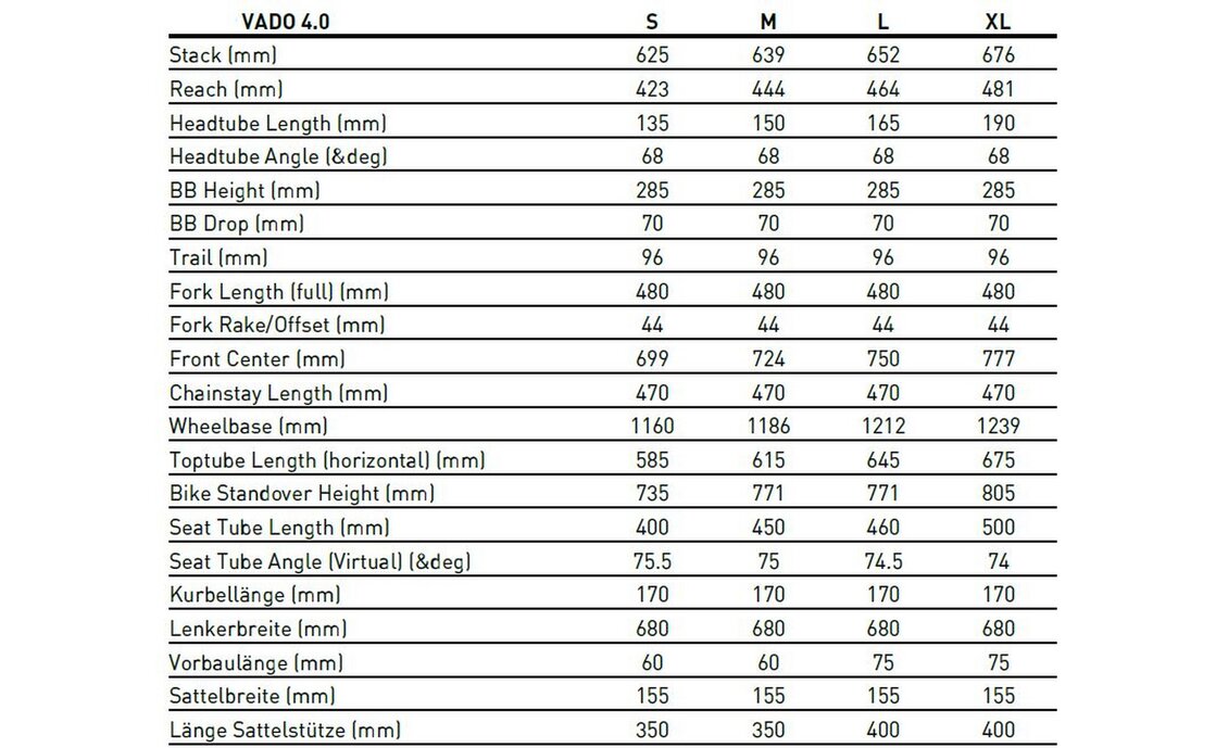 Specialized Turbo Vado 4.0 - 710 Wh - 27,5 Zoll - Diamant - 2024