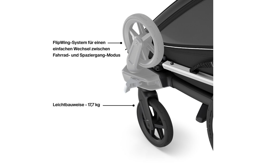 Thule Chariot Sport 2 Double - B-Ware