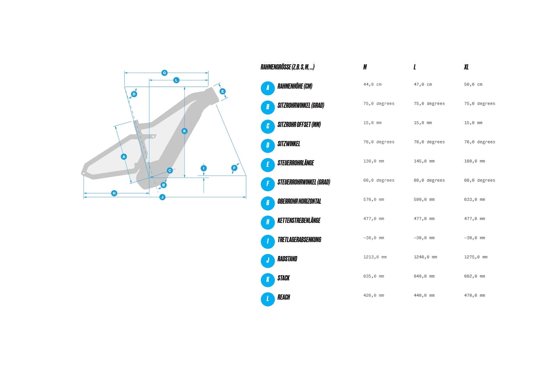 Haibike AllTrail 8 29 - 625 Wh - 29 Zoll - Fully