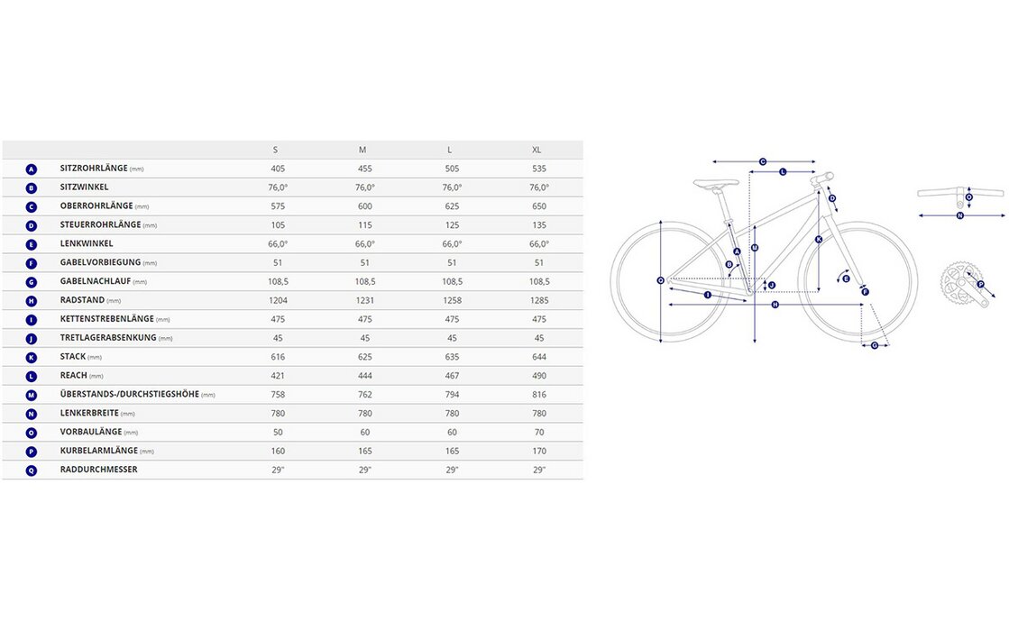 Giant Fathom E+ 1 - 500 Wh - 29 Zoll - Diamant