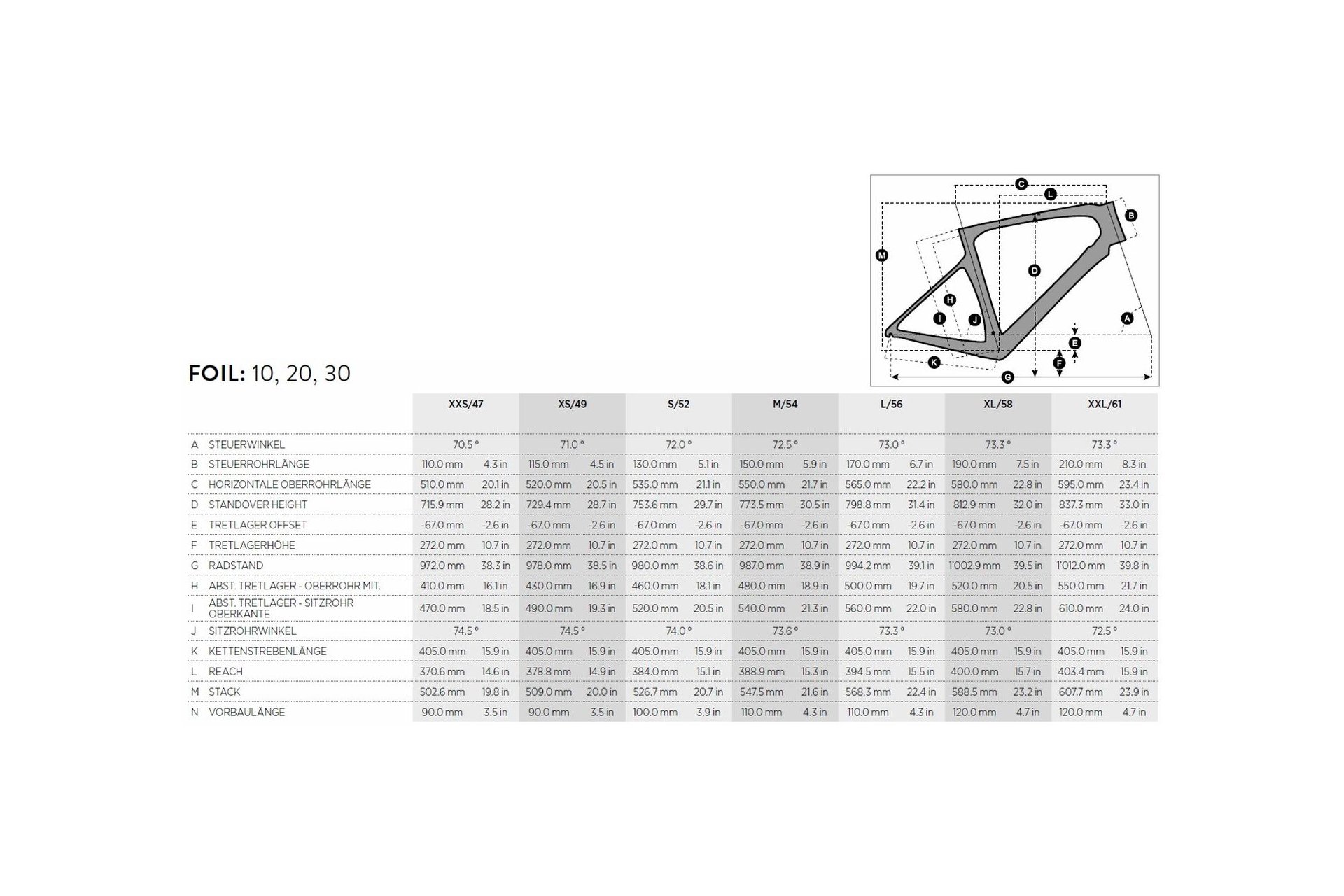 scott foil 30 2019 aero road bike