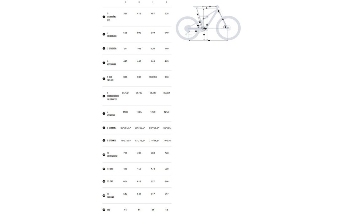 Orbea Rise H20 - 540 Wh - 29 Zoll - Fully
