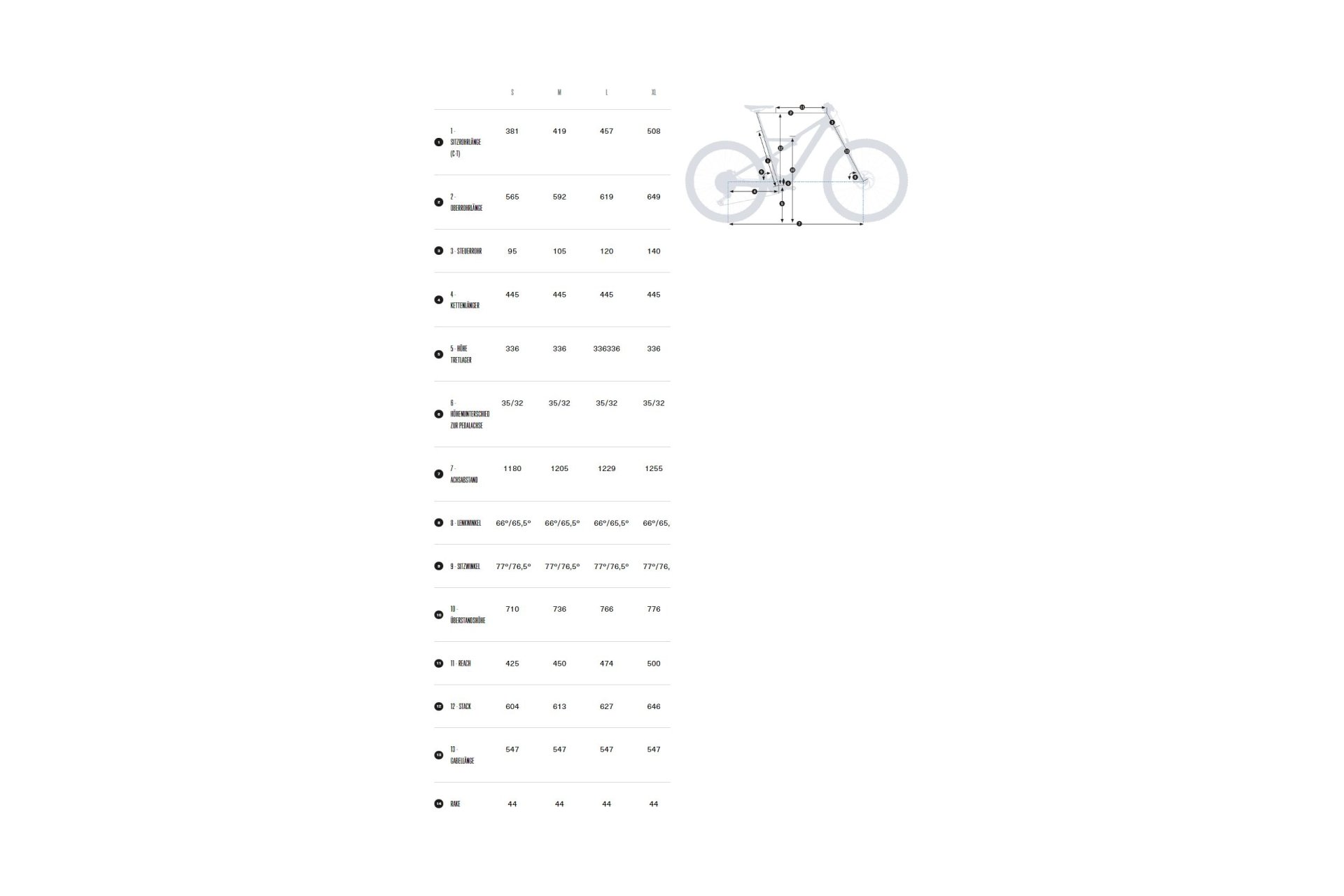 Orbea Rise H20 - 540 Wh - 29 Zoll - Fully