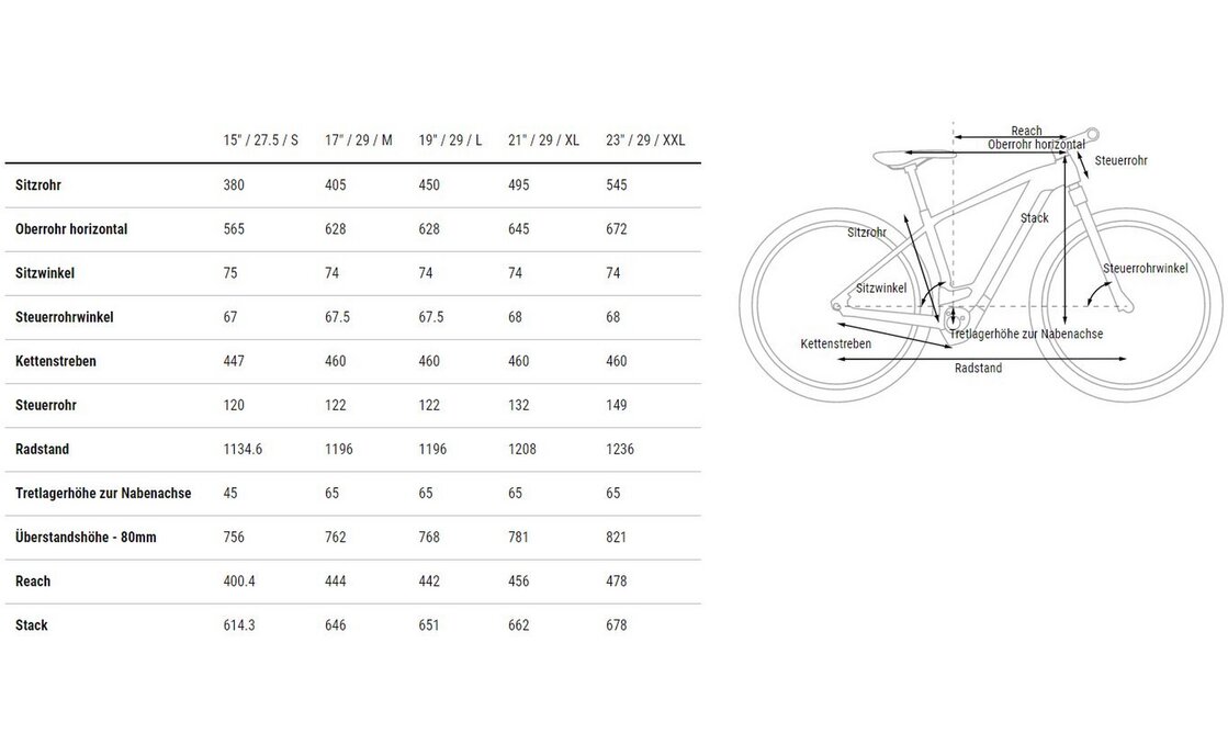 Cube Reaction Hybrid Pro 750 - 750 Wh - 29 Zoll - Diamant