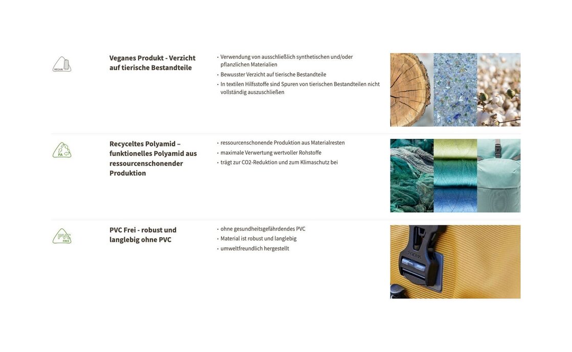 Vaude Trailsaddle 6L