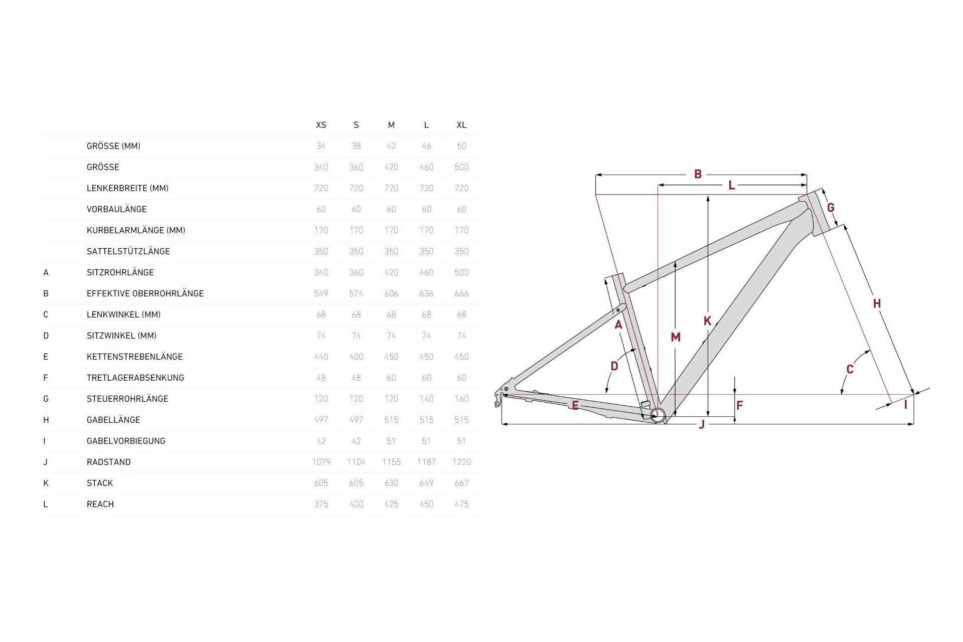 Focus Whistler 3.7 - 29 Zoll - Diamant - 2025