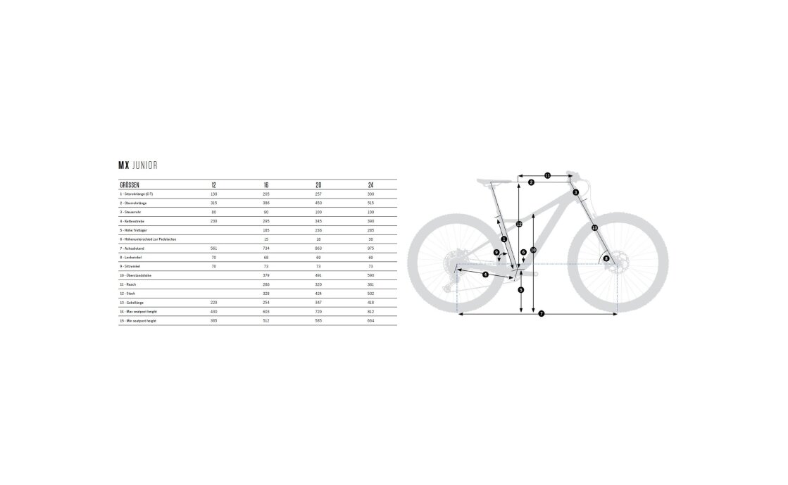 Orbea MX 12 - 12 Zoll - Diamant - Aktion
