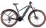 Cube Reaction Hybrid Pro 500 Allroad - 500 Wh - 29 Zoll - Diamant - 2023