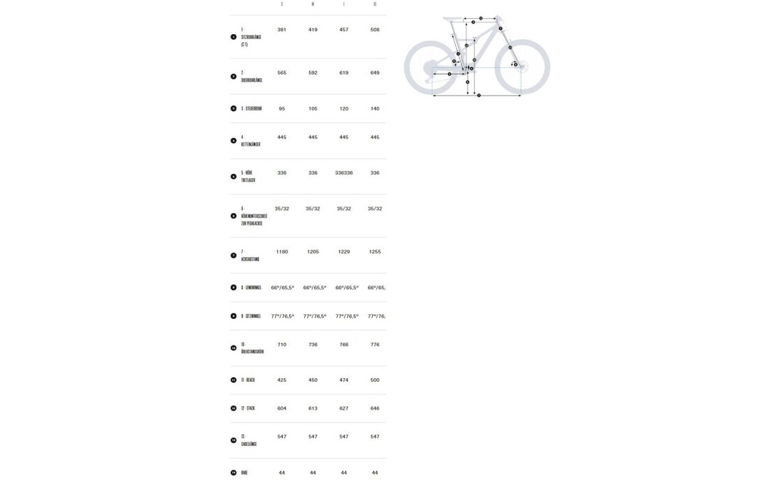 Orbea Rise H30 - 540 Wh - 29 Zoll - Fully
