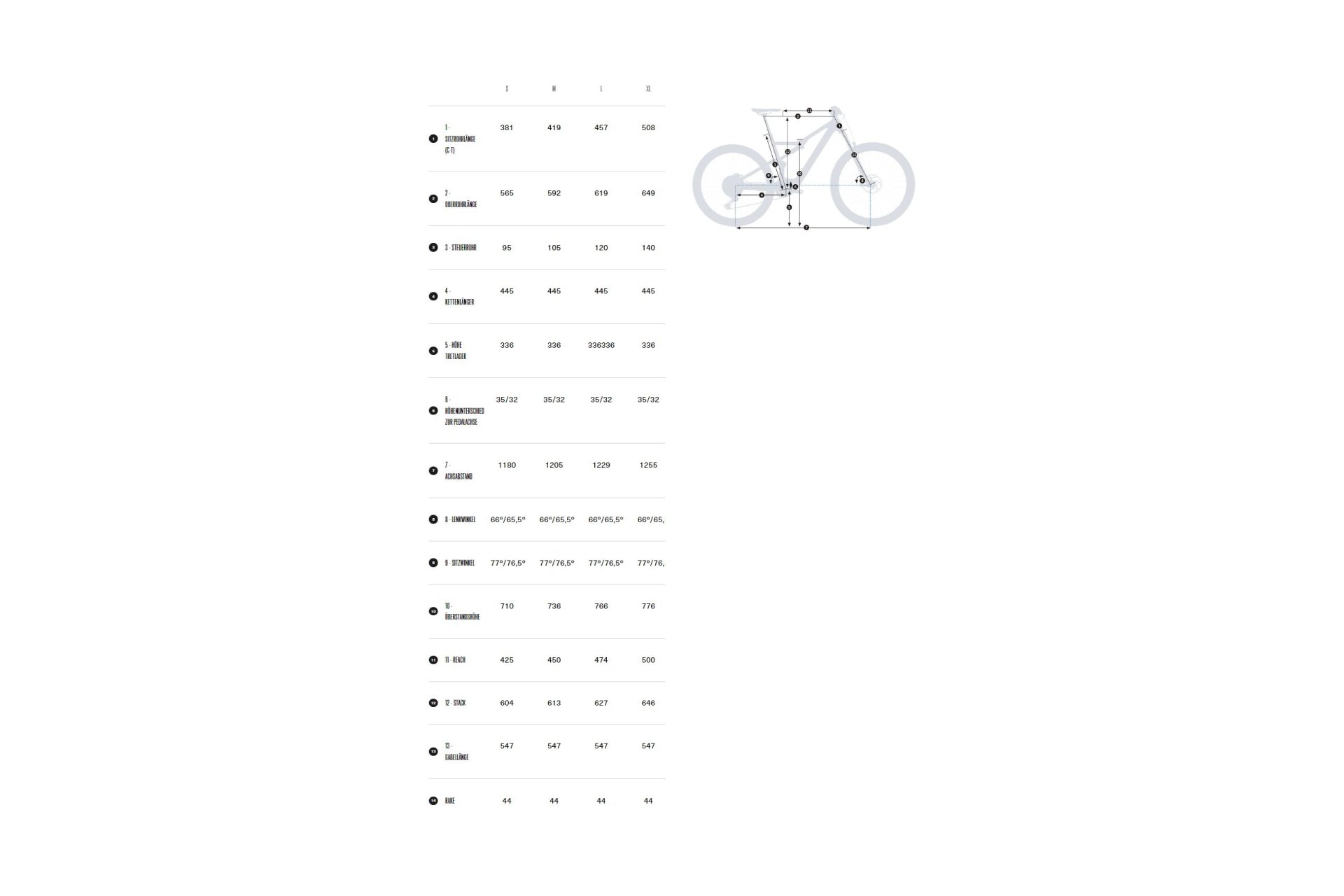 Orbea Rise H30 - 540 Wh - 29 Zoll - Fully