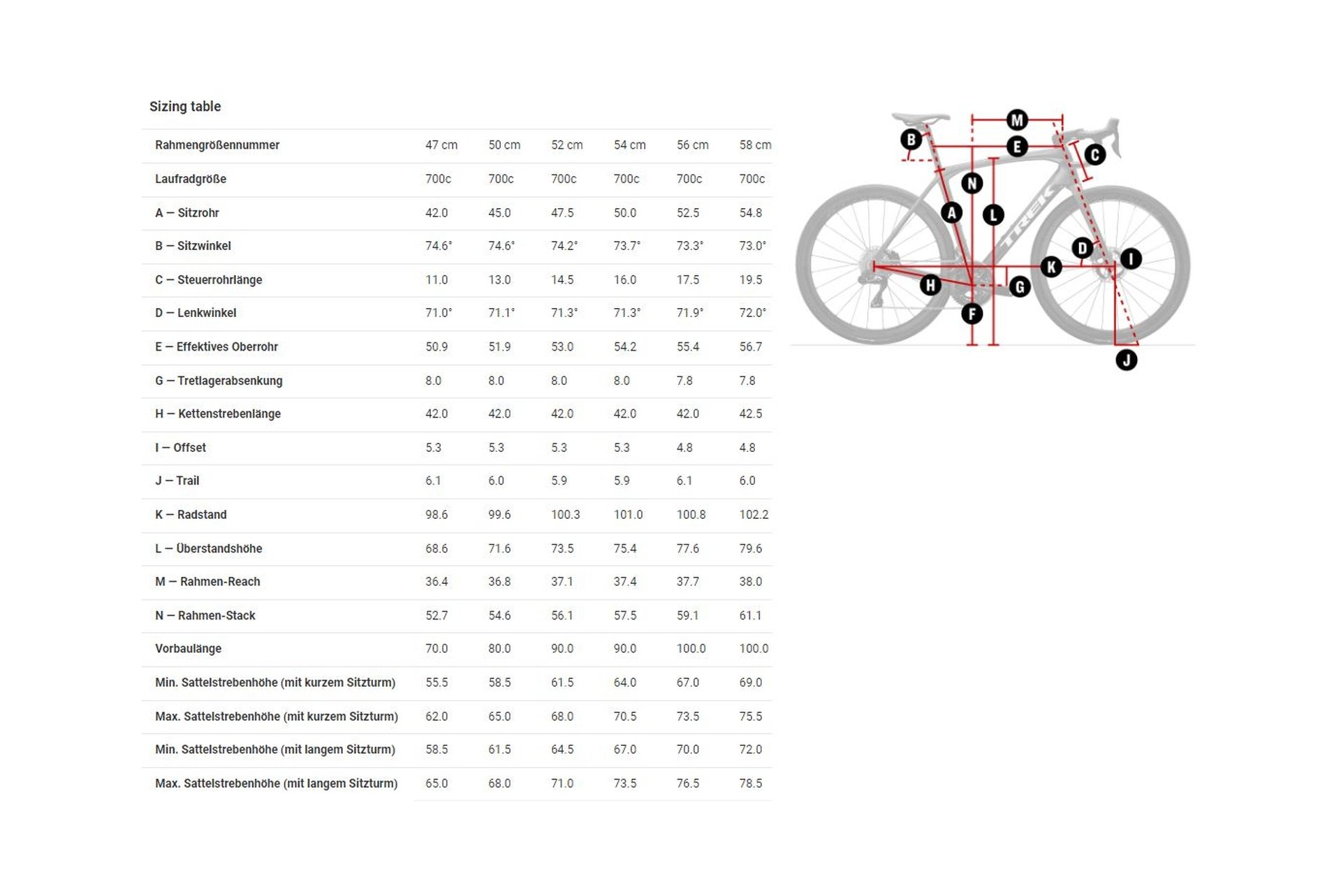 Trek Domane SLR 7 eTap Gen 4 - 28 Zoll - Diamant - 2023