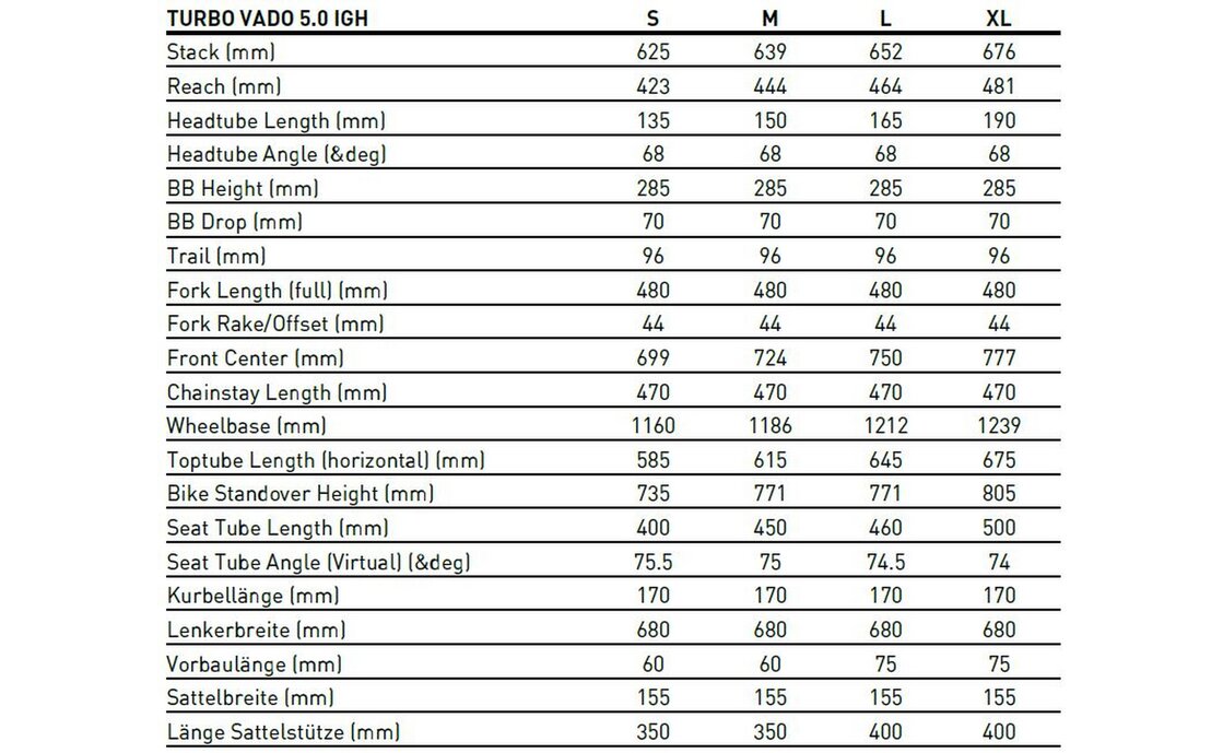 Specialized Turbo Vado 5.0 IGH - 710 Wh - 27,5 Zoll - Diamant