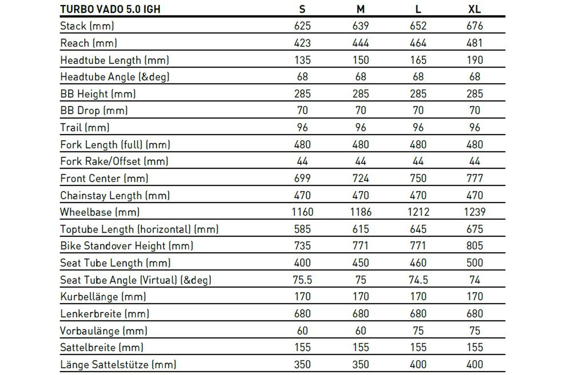 Specialized Turbo Vado 5.0 IGH - 710 Wh - 27,5 Zoll - Diamant