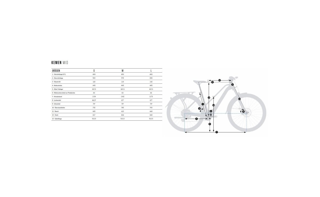 Orbea Kemen MID SUV 30 - 540 Wh - 29 Zoll - Damen Sport - Aktion