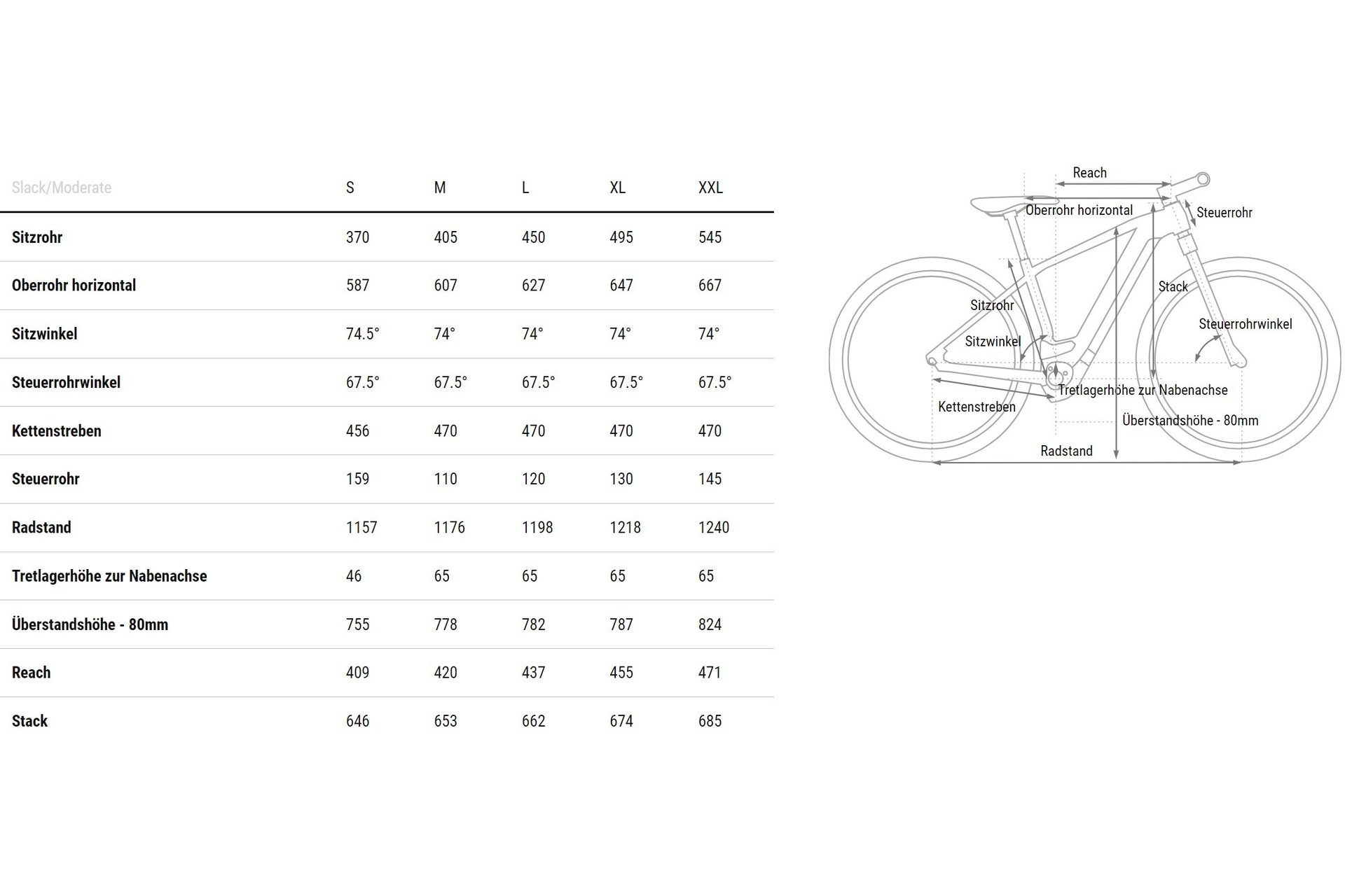 Cube Reaction Hybrid ONE 800 - 800 Wh - 27,5 Zoll - Diamant