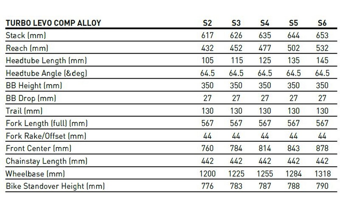 Specialized Turbo Levo Comp Alloy - 700 Wh - 29 - 27,5 Zoll - Fully