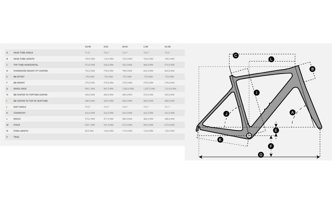 Scott Addict eRIDE 20 - 250 Wh - 28 Zoll - Diamant - Aktion