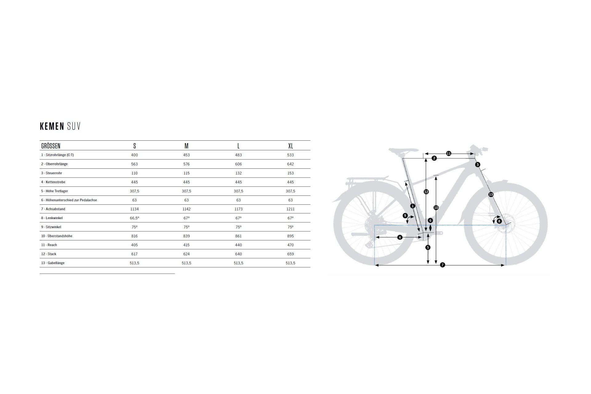 Orbea Kemen SUV 10 - 540 Wh - 29 Zoll - Diamant - Aktion