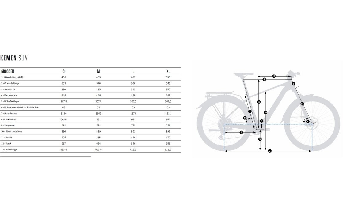 Orbea Kemen SUV 10 - 540 Wh - 29 Zoll - Diamant - Aktion
