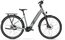 Hepha City 8 Performance - 600 Wh - 28 Zoll - Tiefeinsteiger - 2026