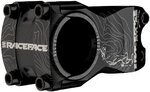 reviewedproduktimage