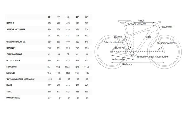 cube reaction race 2020 green