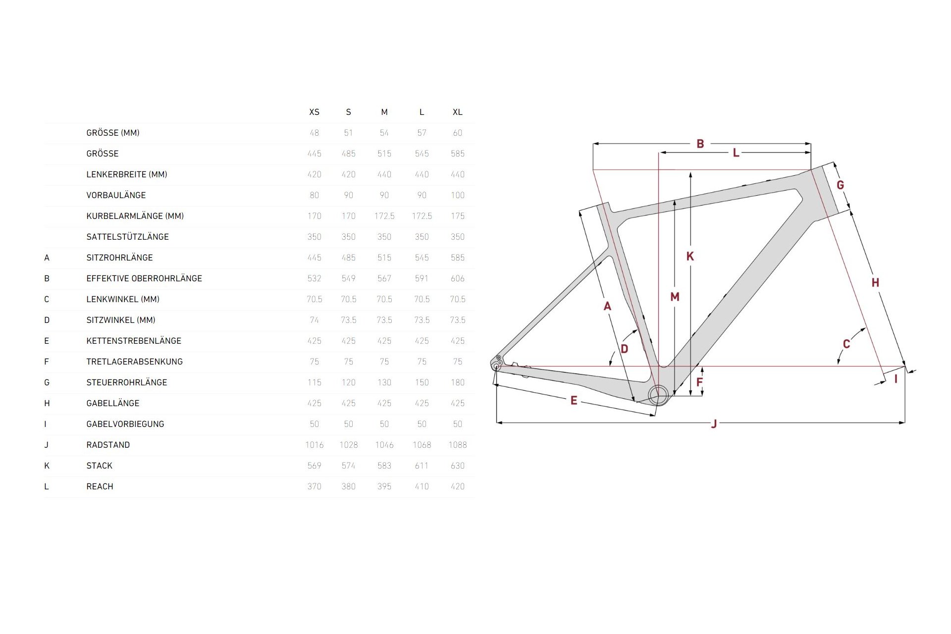 Focus Atlas 8.9 - 28 Zoll - Diamant - 2025