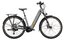 CONWAY Cairon T 5.0 - 750 Wh - 28 Zoll - Tiefeinsteiger - 2023