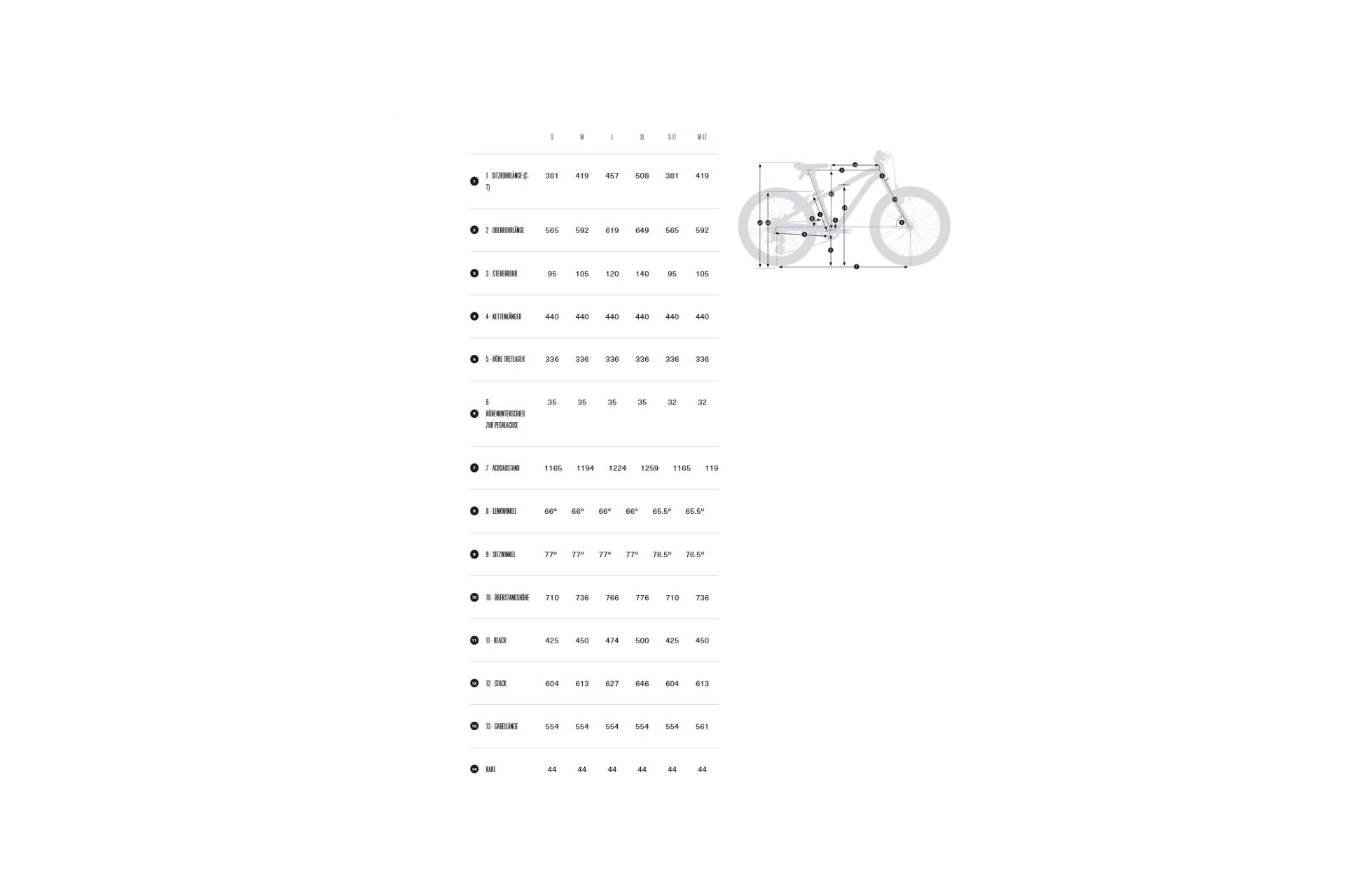 Orbea Occam H10 - 29 Zoll - Fully - 2023