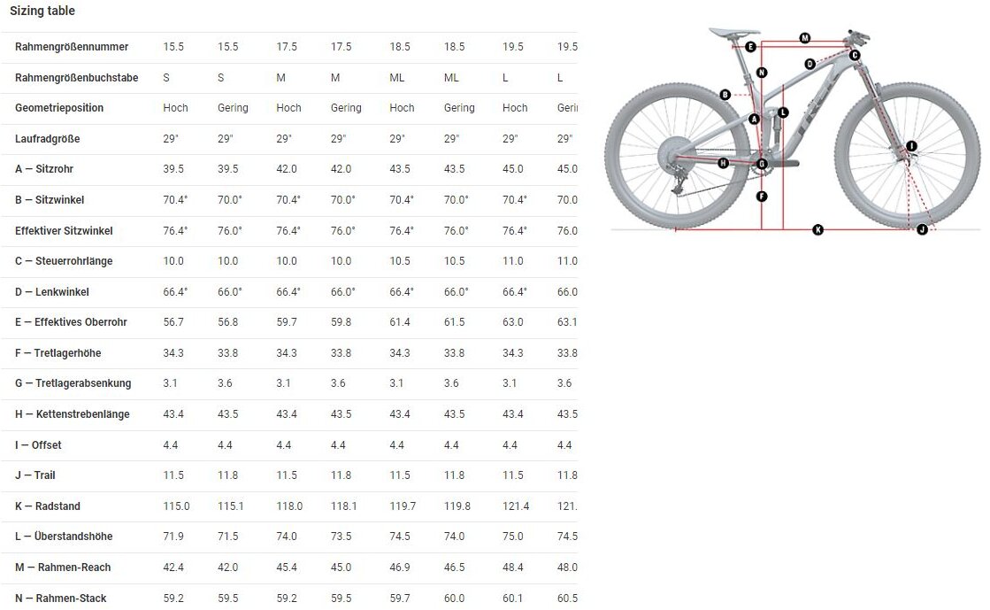 Trek Top Fuel 8 XT - 29 Zoll - Fully - Aktion